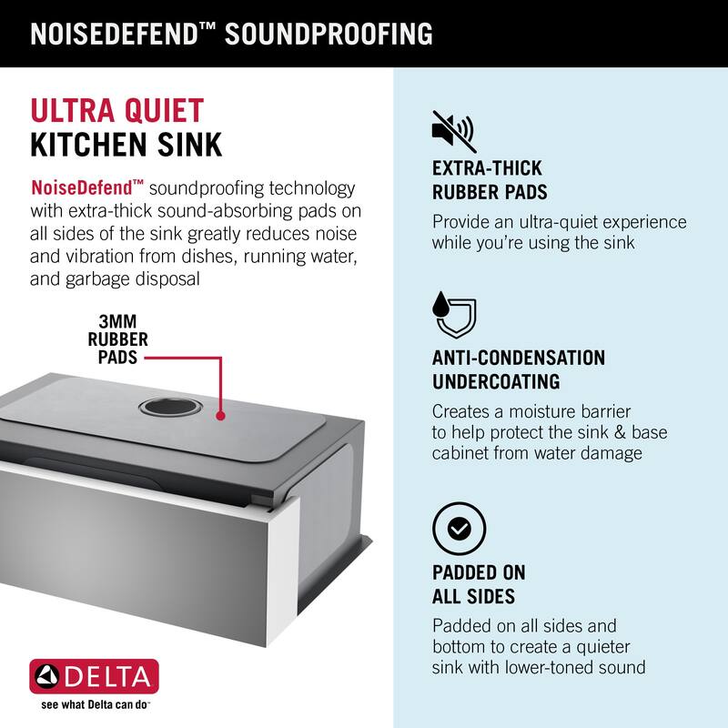 Delta 95C9031-33S Rivet 33” Workstation Farmhouse Apron Front Kitchen