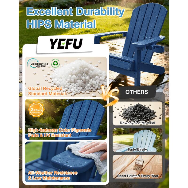 WINSOON All Weather HIPS Outdoor Plastic Adirondack Chairs Set of 2