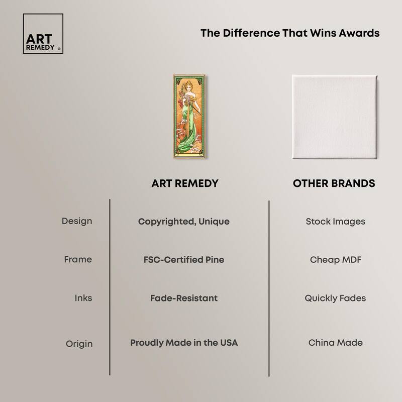 Alfonse Mucha - Spring Panoramic Canvas by Art Remedy