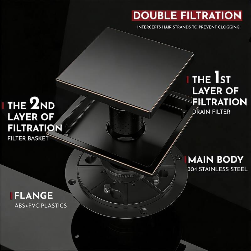 4/6-Inch Square Shower Drain, Reversible Tile Insert