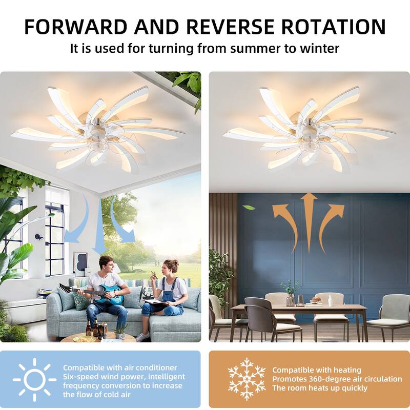 31" Oaks Aura Modern Flush Mount Ceiling Fan with Lights, 12in. Fan Blade 6-Speed Fan Light With Remote Control