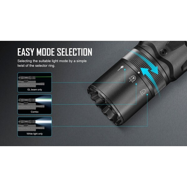 Olight Odin GL Mini 1000 Lumen Rechargeable Rail Mount Flashlight