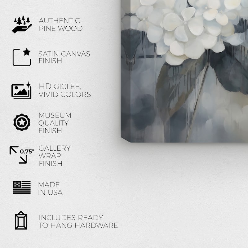 Wynwood Studio Canvas Floral and Botanical Blame it on the Rain Flowers White and Traditional Wall Art Canvas Print