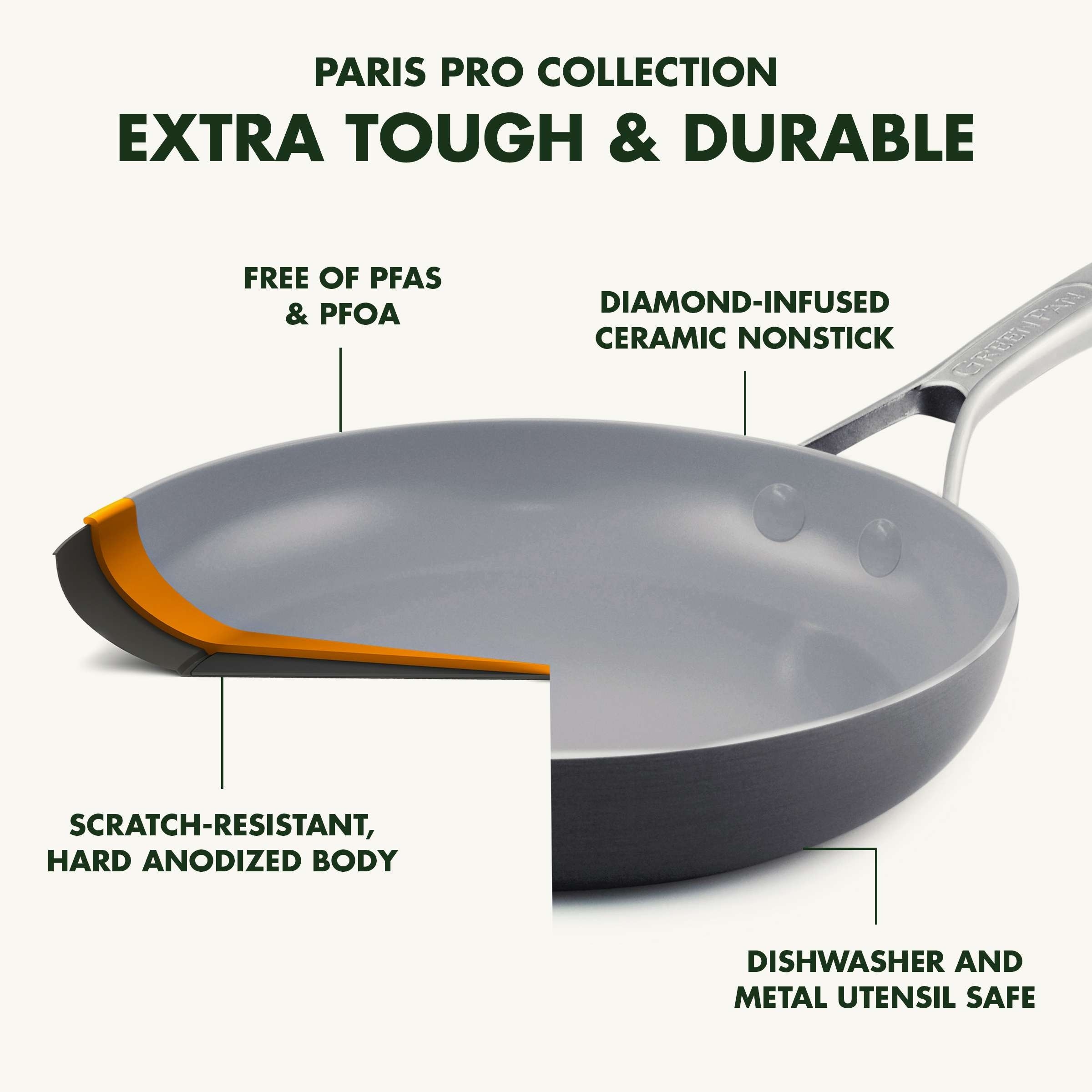Green Pan Paris Pro Ceramic 11-Piece Non-Stick Cookware Set