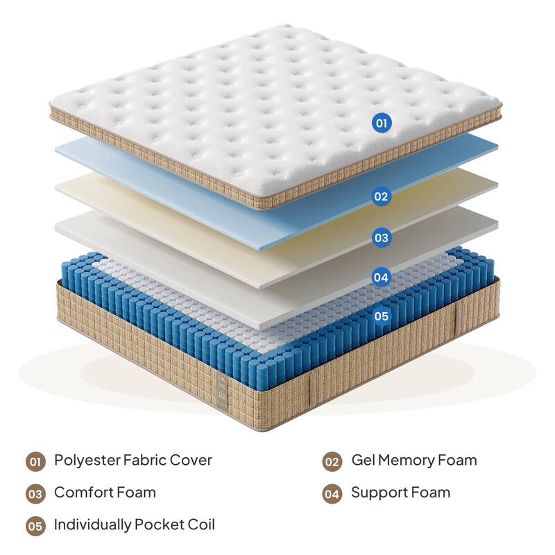 GDFStudio Zephyrian 12" Memory Foam Hybrid Mattress with Pocket Springs and Cooling Support