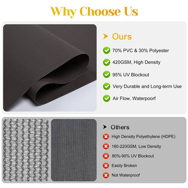 8' x 8' Outdoor Roller Shades - 8'W x 8'L