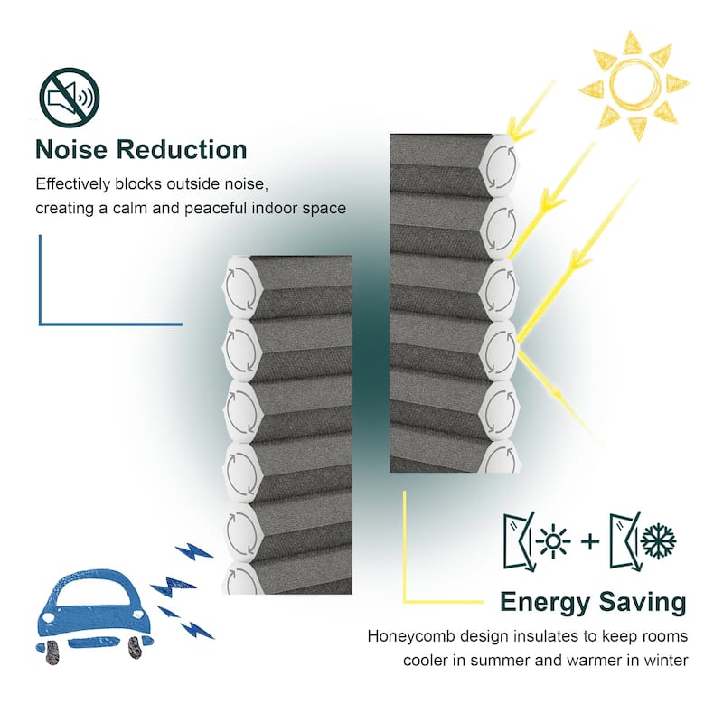 CHICOLOGY Cordless Light Filtering Honeycomb Cellular Shades Morning Fog