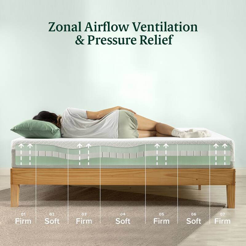 Priage by ZINUS 8 Inch Green Tea Luxe Memory Foam Mattress