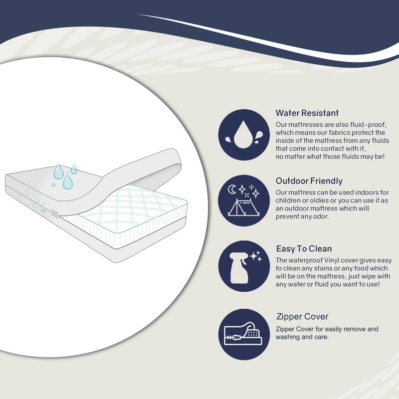 Onetan, 7" Medium Firm Double sided Tight top Foam Rolled Vinyl Mattress, Good For The Back