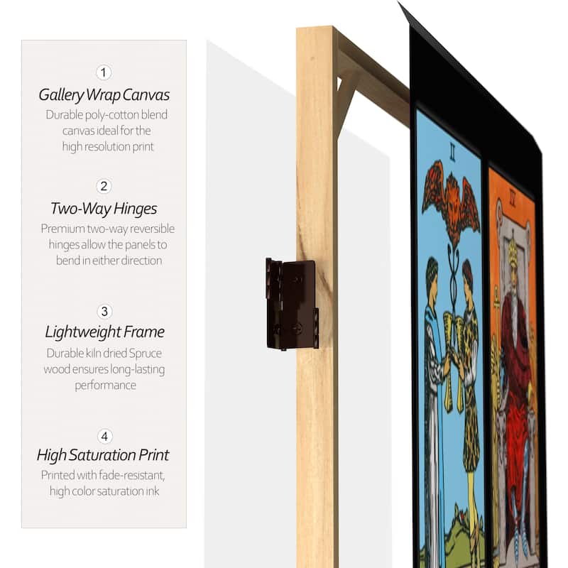 Handmade 6' Double Sided Tarot Canvas Room Divider