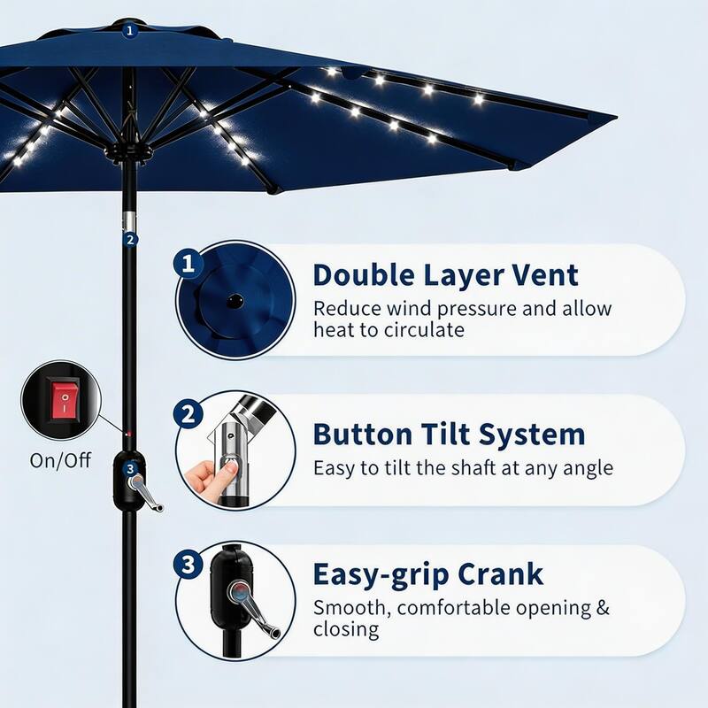 9 ft Patio Umbrella, 8 Sturdy Ribs, with Lights