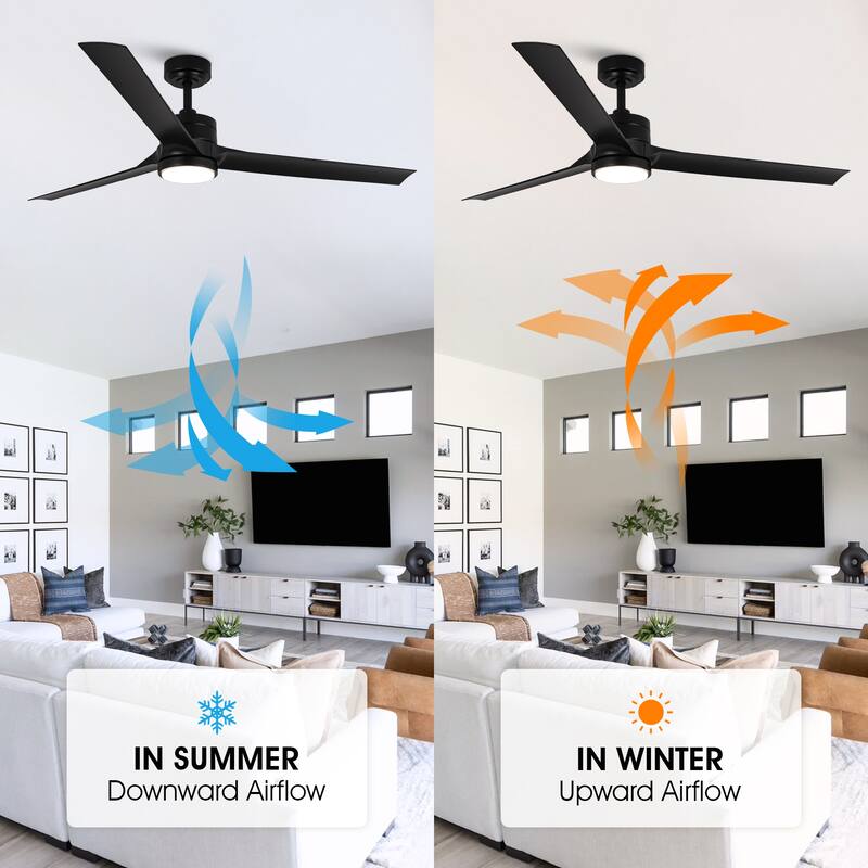 60" Black 3-blade Large Indsutrial LED Ceiling Fan with Light and Remote