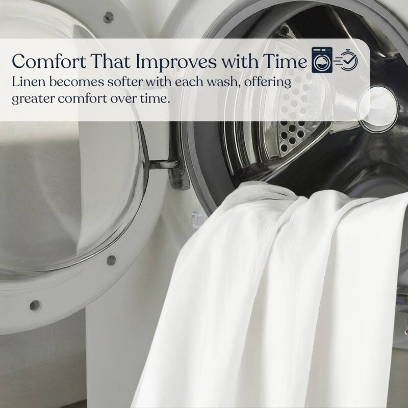 Delara 100% European Flax Linen Duvet Cover Set, Ultra Soft Smooth & Breathable