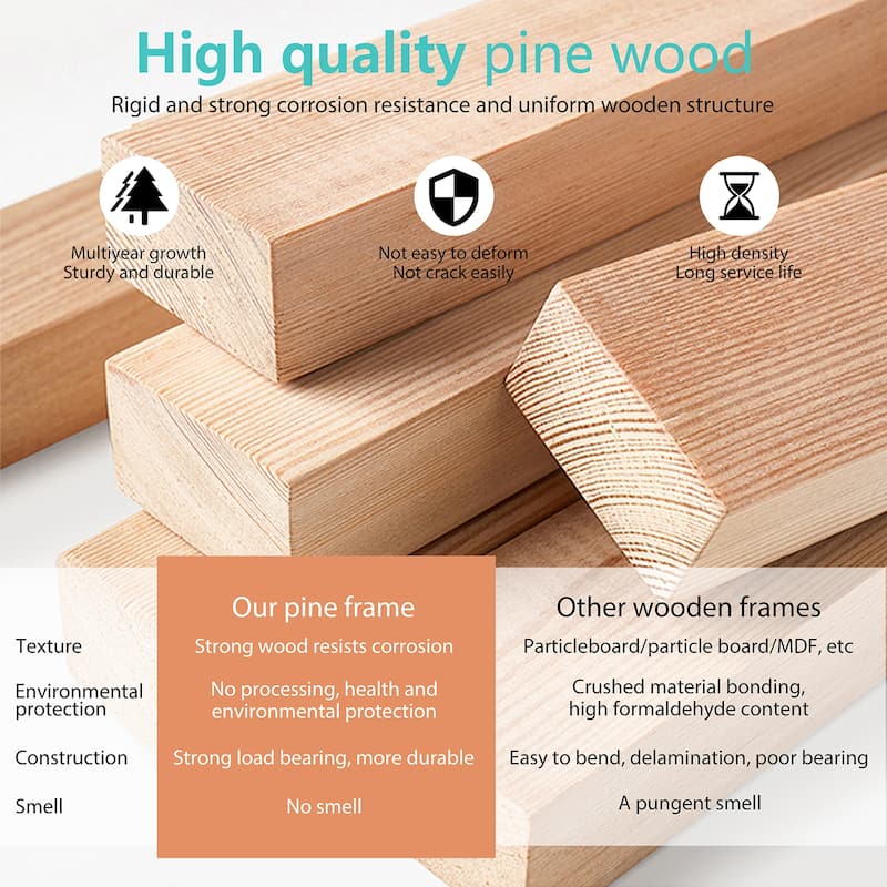 Futzca Convertible Sectional Sofa Couch