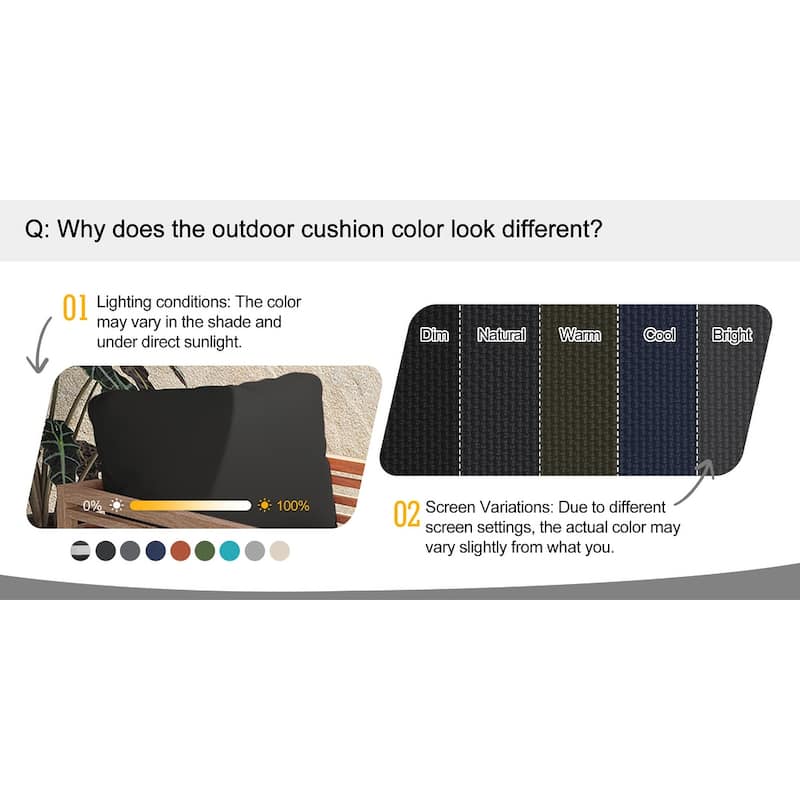 24"x24"x5"Waterproof Outdoor Deep Seat Cushion Set for Patio Furniture