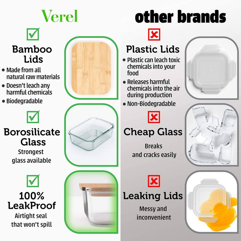 Glass Food Storage Containers with Bamboo Lids (4 Pack, 36 Ounce) Eco Friendly Meal Prep Containers Airtight