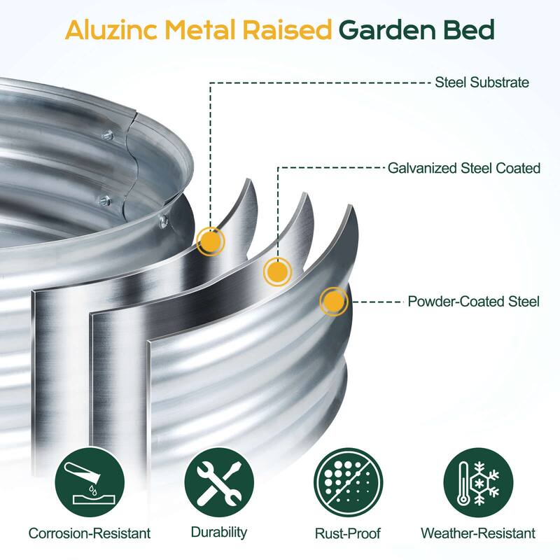 Aoodor 2 PCS Galvanized Raised Garden Bed Kit for Vegetables, Flowers, Herbs - Silver