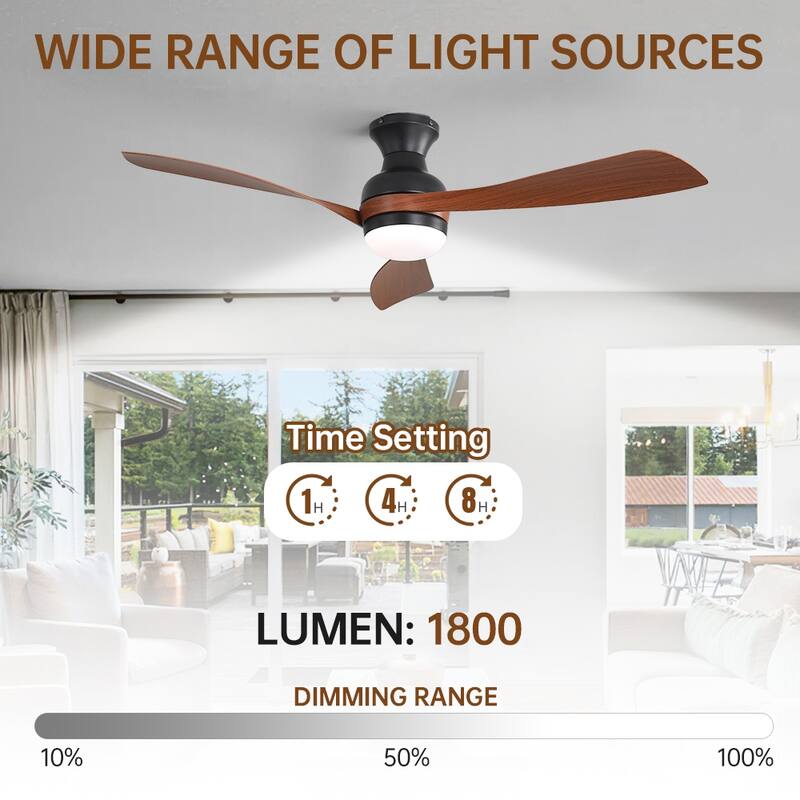 52Inch Flush Mount Ceiling Fan with Dimmable Light and Remote Control,With 3 ABS Fan Blades,6 Wind Speed Adjustable - 52 Inches