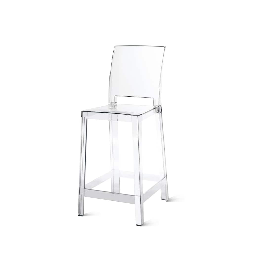 Counter Height Bar Stool Clear Poly-carbonate (Set of 2)