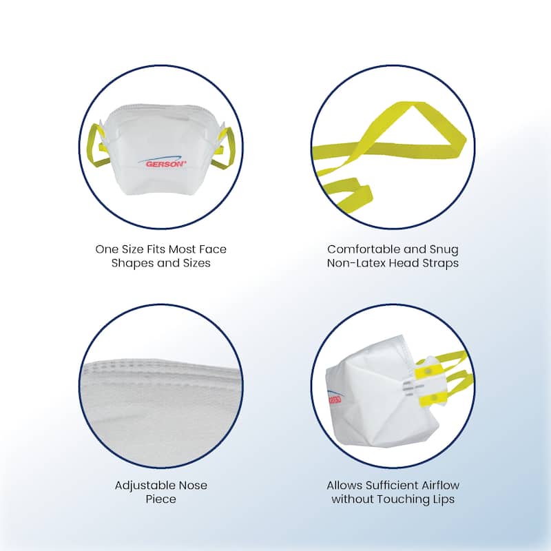 Pack of 20 White Disposable Gerson FFP2 Dust Face Masks