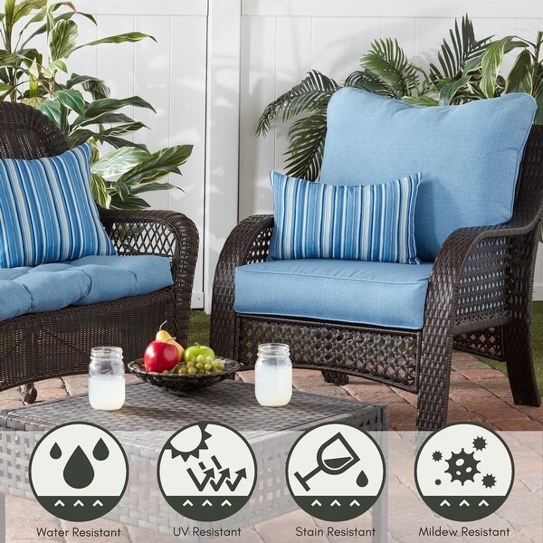 Outdoor 2-Piece Premium Deep Seat Cushion Set (Cushions Only) - On