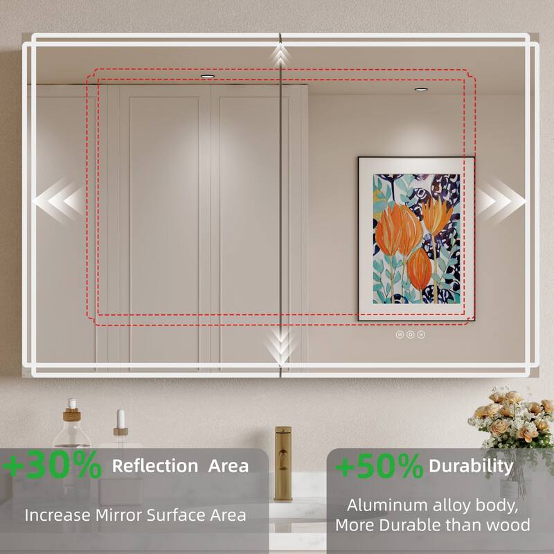 Alita Aluminum LED Medicine Cabinet with Mirror, Dimmable Light, Anti-Fog, Adjustable Shelves, Recessed or Wall Mount