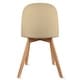 preview thumbnail 63 of 136, Modern Plastic and Wood Dining Chairs (Set of 2)