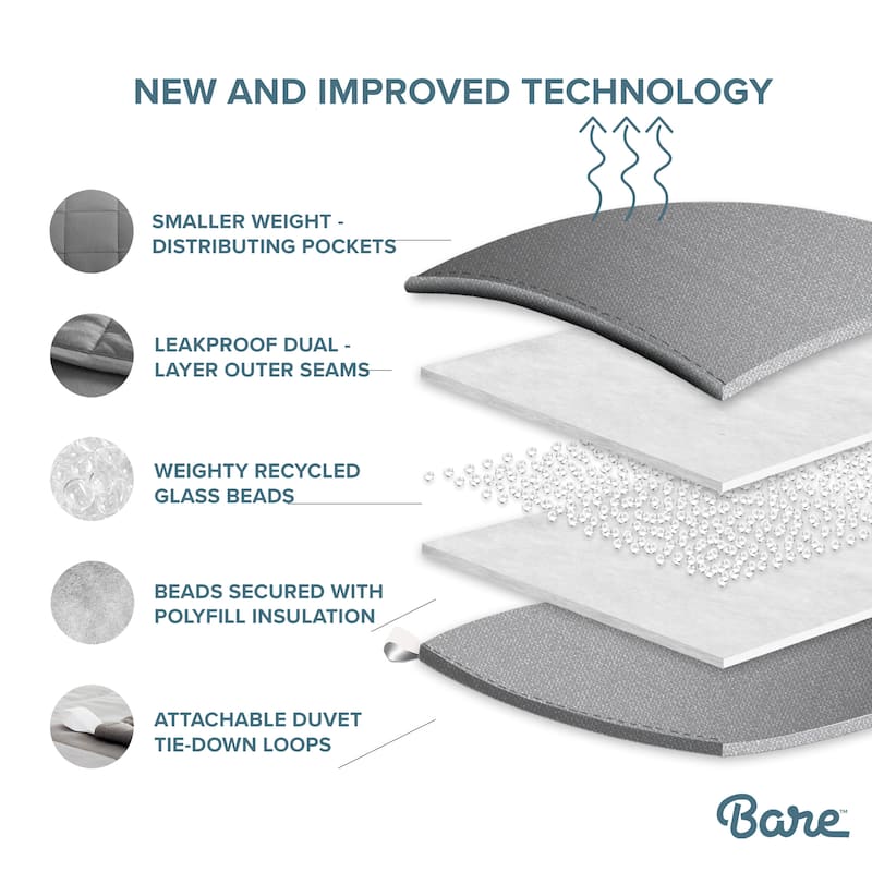 Bare Home Weighted Sensory Blanket