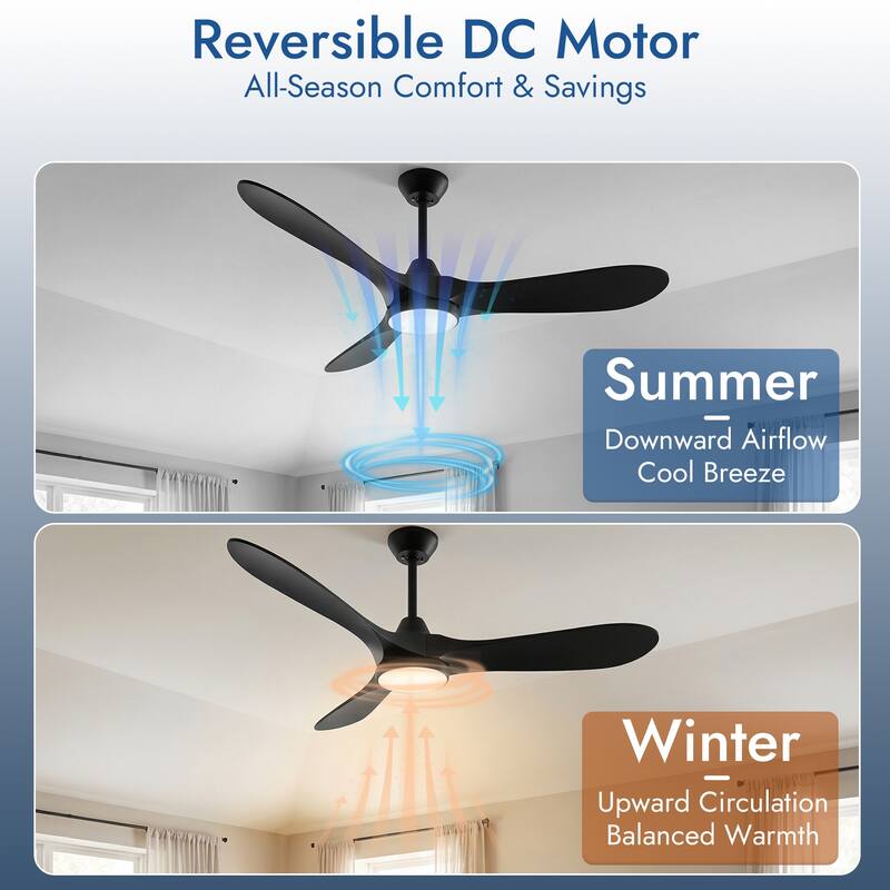 52" Quiet Ceiling Fans with Lights and Remote Control Reversible DC Motor,6 Speeds,3 Plastic Blades for Bedroom Living Room
