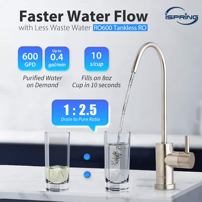 iSpring RO600 Tankless RO Reverse Osmosis Water Filtration System, 600 GPD, 2.5:1 Pure to Drain Ratio