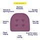 preview thumbnail 3 of 3, U-Shaped Memory Foam Chair Pad Pairs (Assorted Colors) - 16"x17"