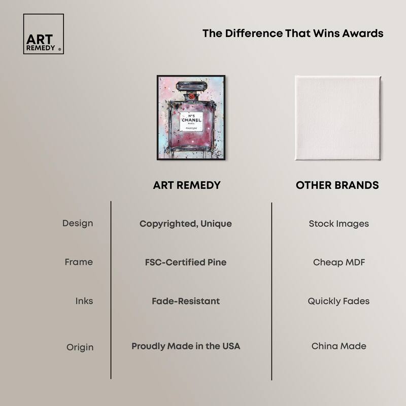 Doll Memories - Abstract Perfume Canvas by Art Remedy