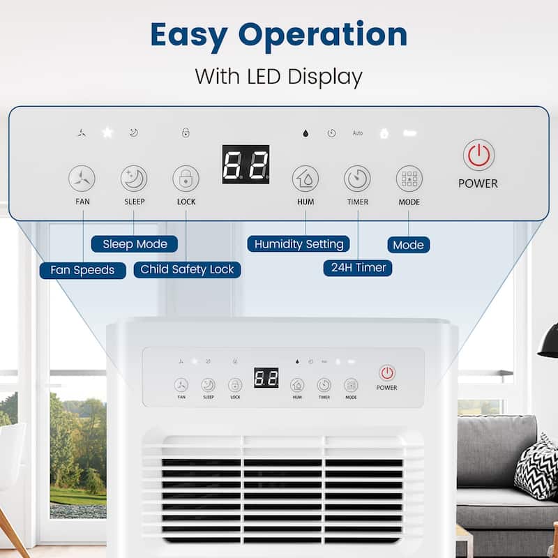 Dehumidifier 32 Pints/Day 3 Modes Portable 2500 Sq.Ft Blue/Pink/Yellow