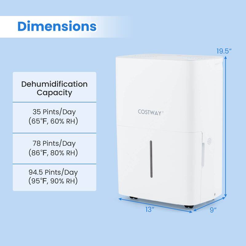 Costway 65 Pints Energy Star Dehumidifier with 2 Modes & 3 Fan Speeds - See Details