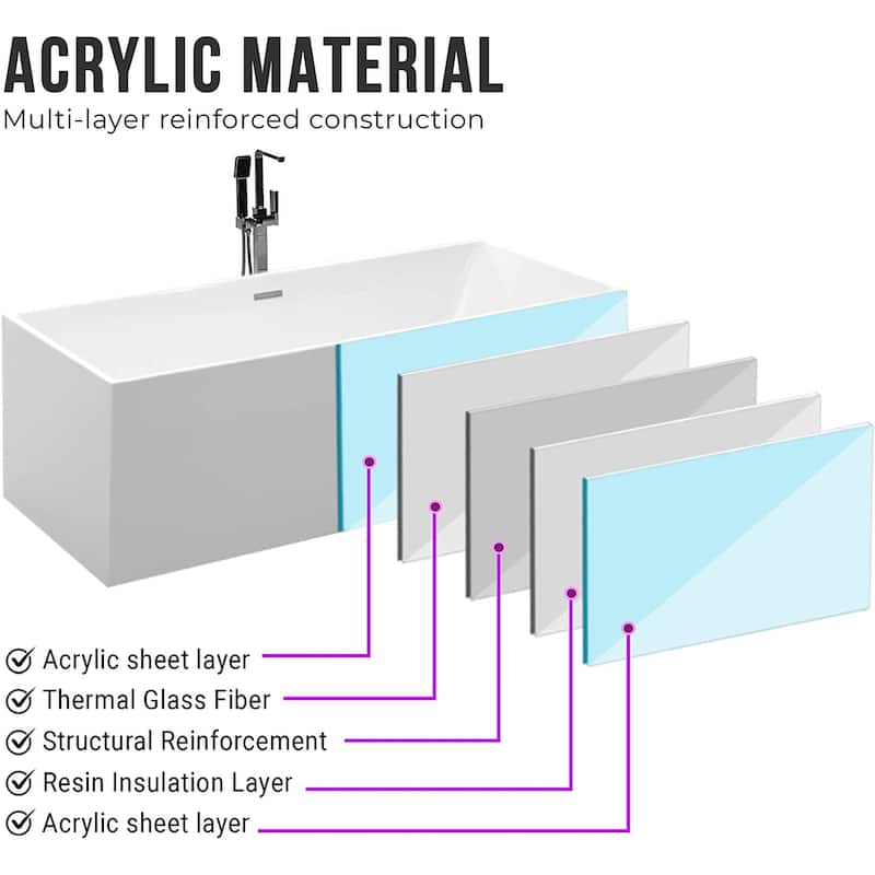 Vanity Art 59" Acrylic Freestanding Soaking Bathtub with Overflow & Pop-up Drain