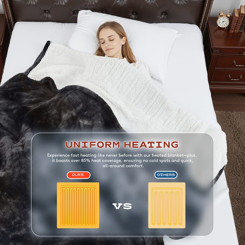 Plush Reversible Flannel and Sherpa Electric Throw Blanket with Safe Auto Shut-Off