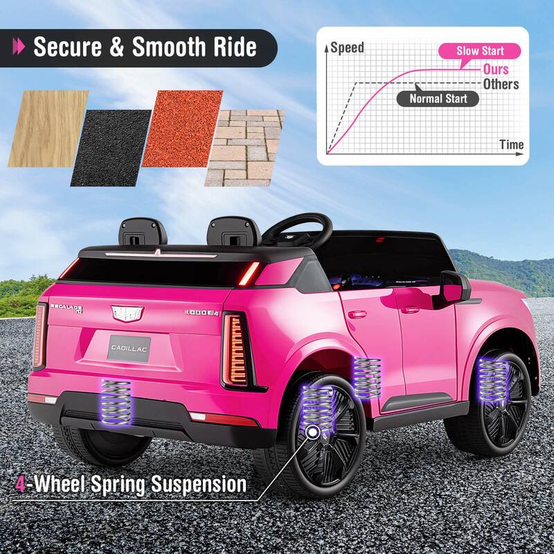 Costway 2 Seater Ride on Truck with Remote Control 3 Speeds LED Lights - See Details