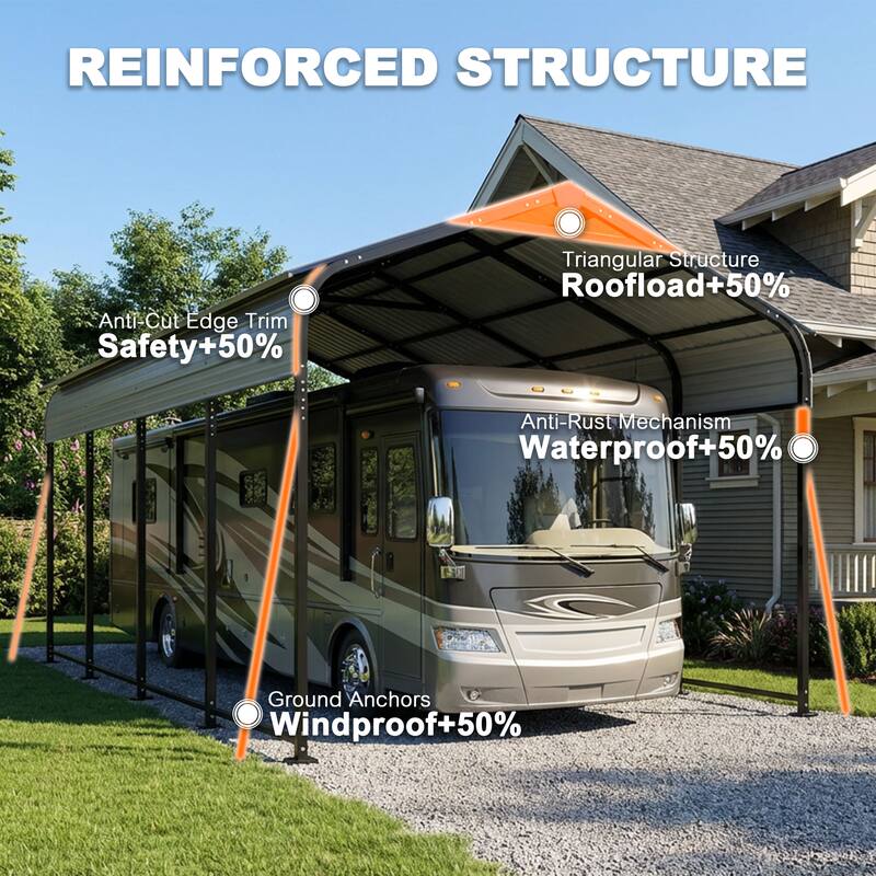 Steel Carport with Reinforced Frame, Windproof Ground Anchors