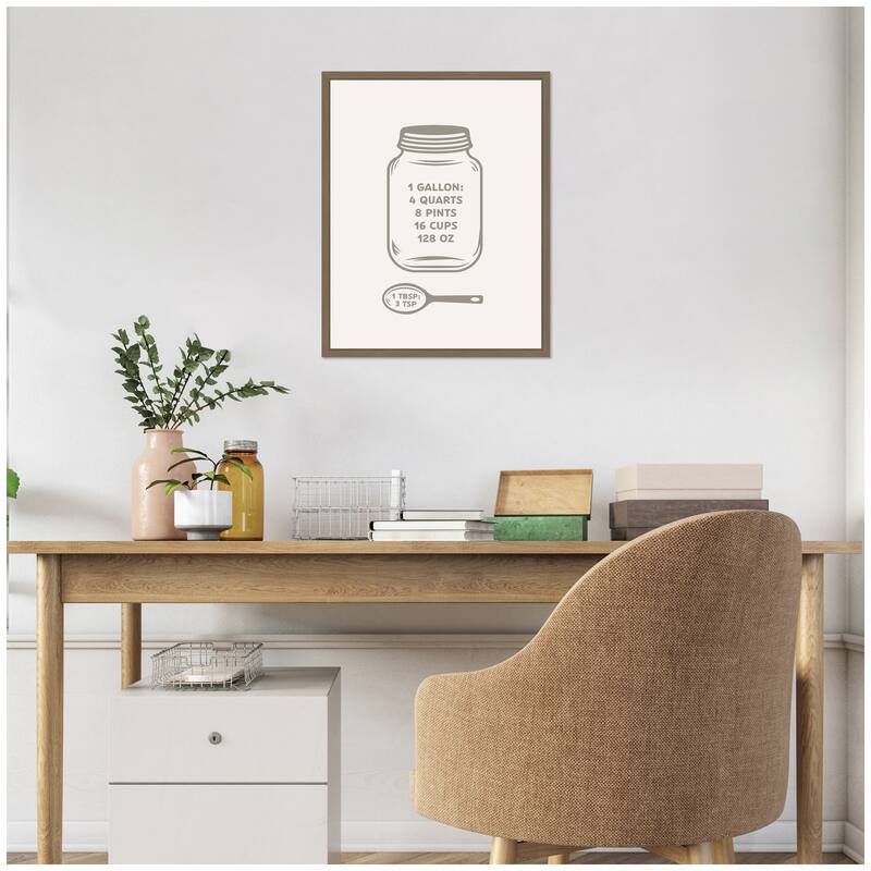 Kate and Laurel Kitchen Conversion Charts Gallon Tbsp by The Creative Bunch Studio Framed Canvas Wall Art Print