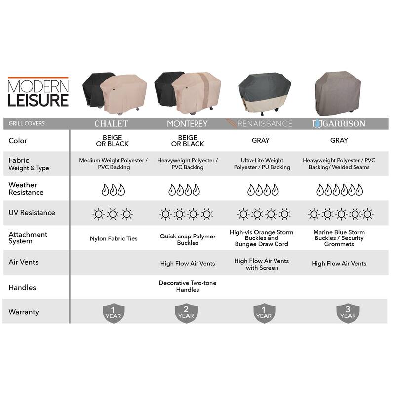 Modern Leisure Garrison Waterproof 5-6 Burner Grill Cover, 73" W x 25" D x 44.5" H, Heather Gray, Model