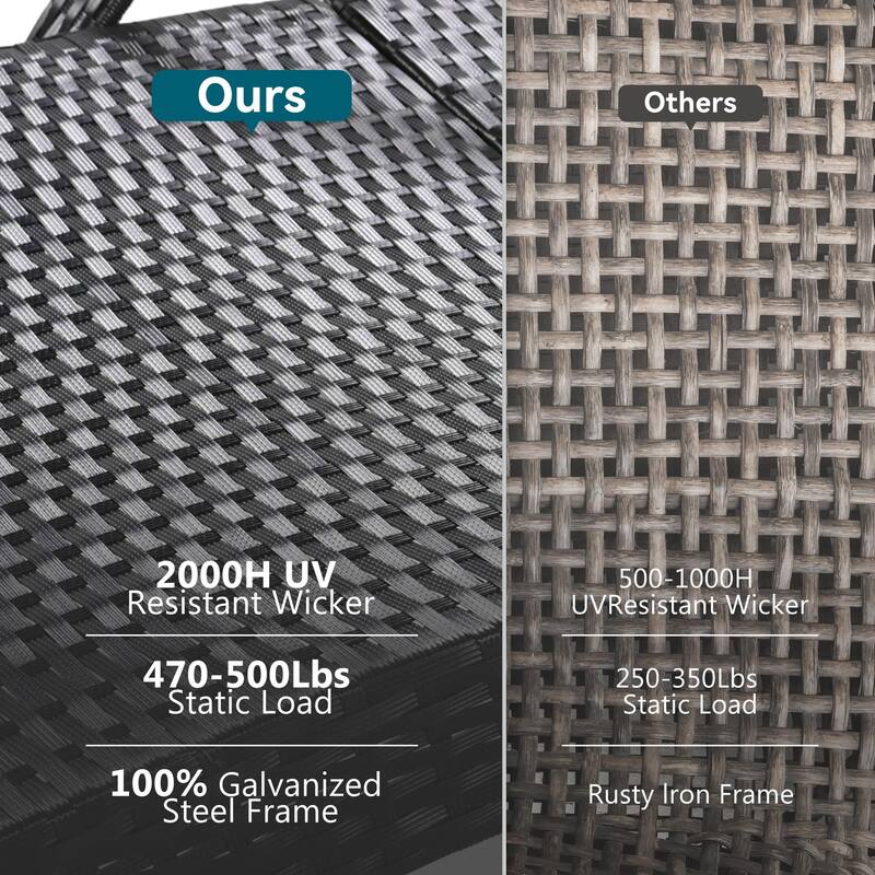 Outdoor Wicker Chaise Lounge w/Adjustable Backrest，Patio Reclining Chair w/Pull-out Side Table