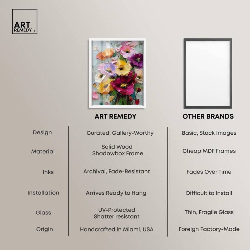 Floral Texture I Shadowbox by Art Remedy