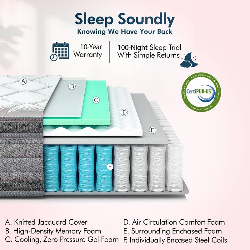 Renanim Adjustable Full Bed Frame with Hybrid Mattress, Dual Massage, USB Ports, App, Remote