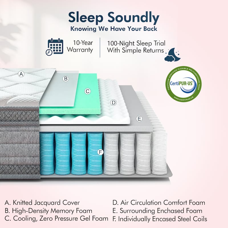 Renanim Adjustable Queen Bed Frame with Hybrid Mattress, Dual Massage, USB Ports, App, Remote