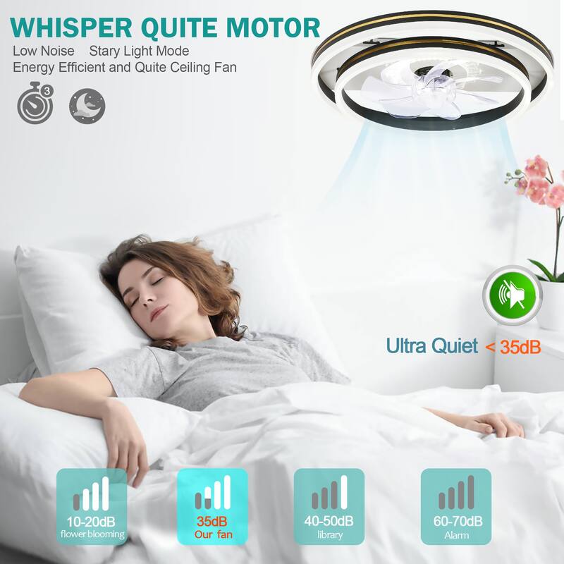 Oaks Aura 20in. LED Smart App Remote Control Low Profile Dual Tier Ceiling Fan Flush Mount Dimmable Bedroom Lighting