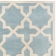 preview thumbnail 33 of 155, SAFAVIEH Handmade Chatham Clemma Modern Moroccan Wool Rug