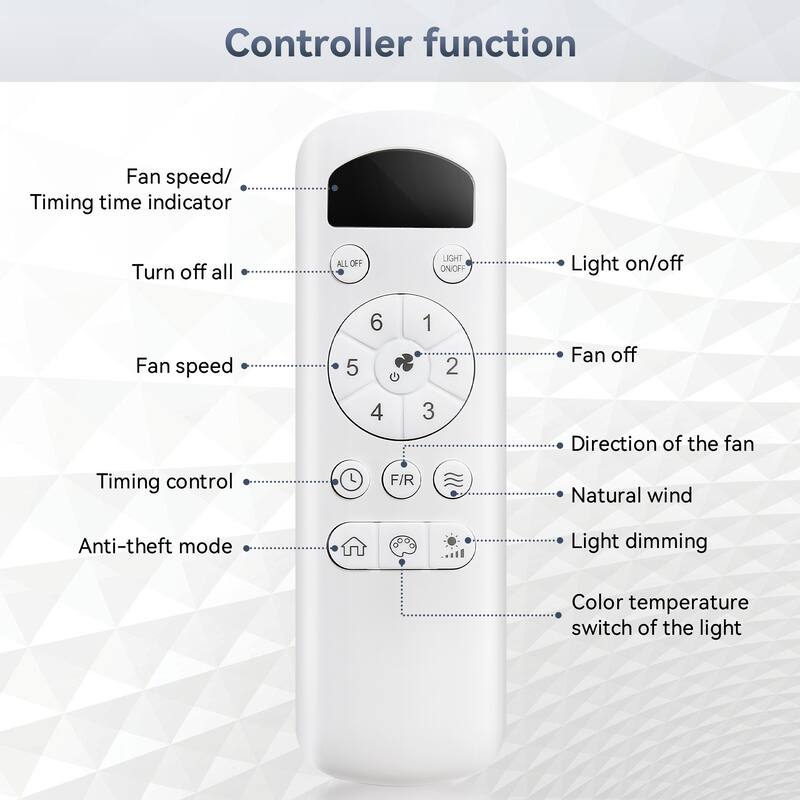 52 Inch Ceiling Fan with Light and Remote Control, 3-Blade Reversible DC Motor Fan, Dimmable 3-color Temperature