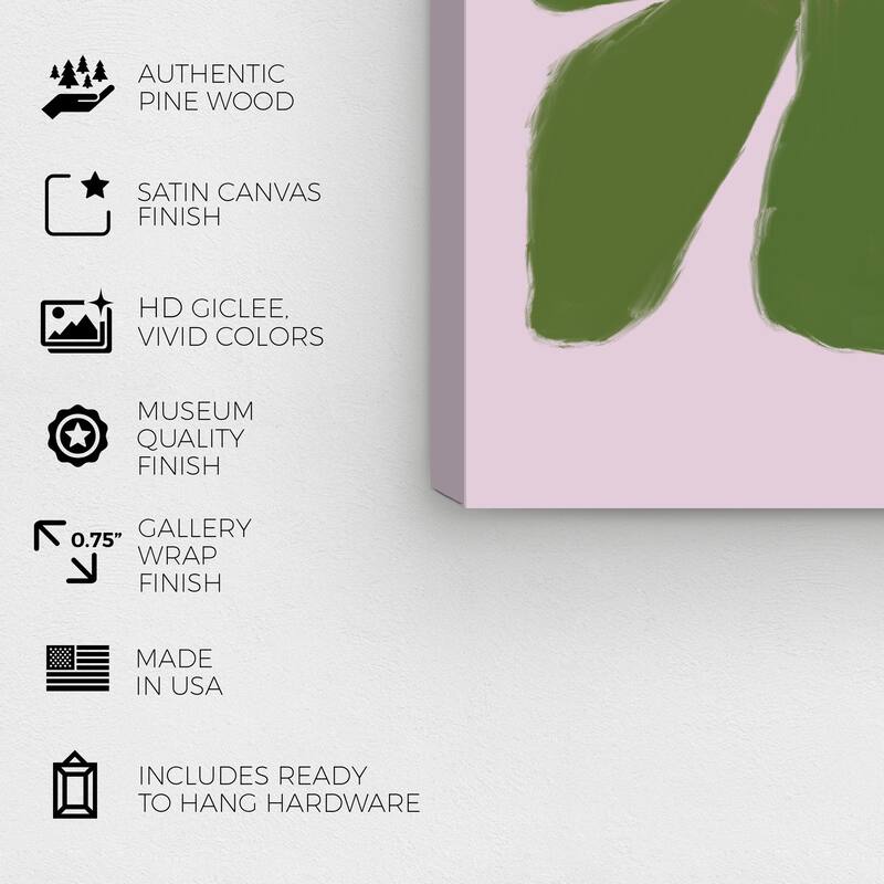 Wynwood Studio Canvas Spiritual and Religious Aura Taurus Green and Dark Green Modern & Contemporary Wall Art Canvas Print