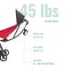 preview thumbnail 17 of 19, Evolur Roamer Ultra Light Umbrella Stroller in Gold Black