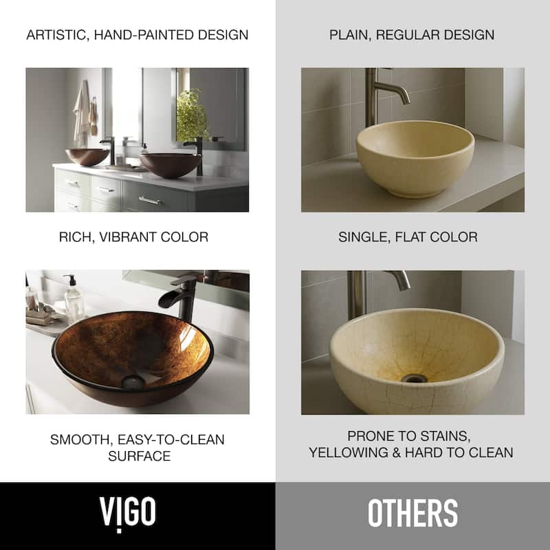 VIGO Giovanni 17"L x 17"W x 6"H Glass Round Vessel Bathroom Sink